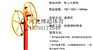 小区双人大转轮加工厂家