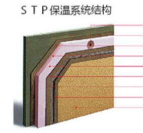 外墙保温一体化板效果优异