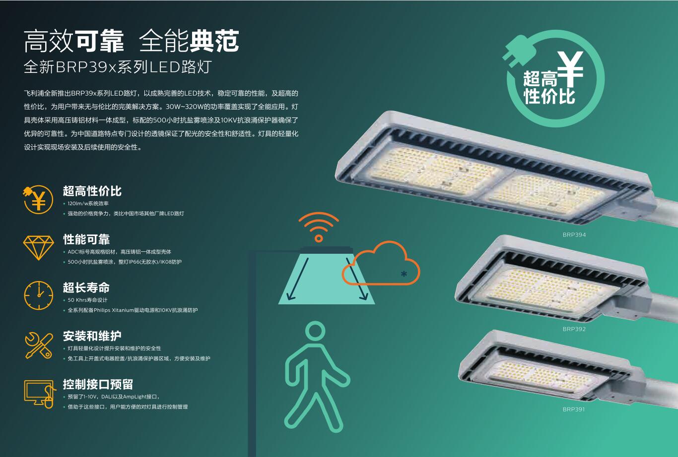 飞利浦LED路灯BRP394/180W-320W&nbsp;&nbsp;LED照明灯&nbsp;&nbsp;LED道路灯