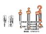 贵州手拉葫芦,中起公司,贵州手拉葫芦厂家