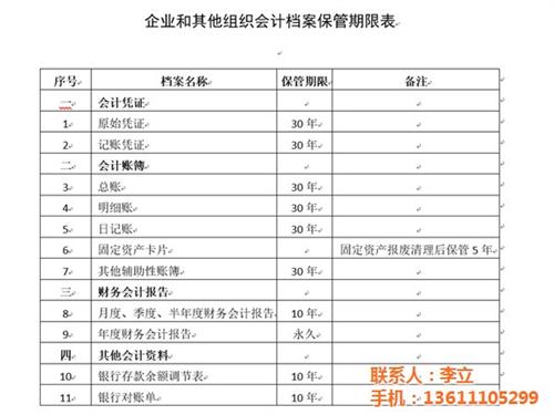 电子会计档案销售|朝阳电子会计档案|浩鸿  电子会计档案系统  电子会计档案使用
