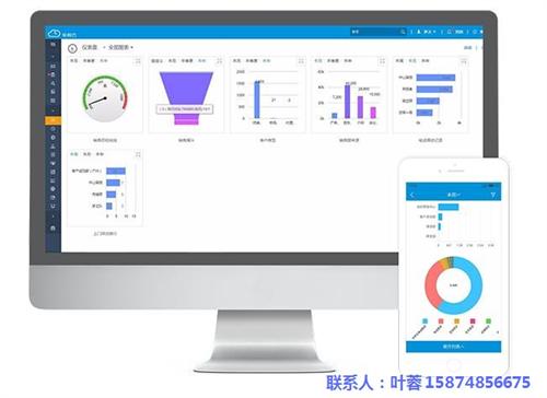 长沙旺誉|雨花区CRM软件|移动销售CR  自定义CRM软件  进销存CRM软件  移动销售CRM软