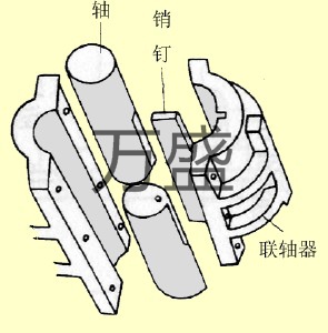 JQ系列刚性夹壳联轴器订购价格 刚性联轴器 泊头联轴器
