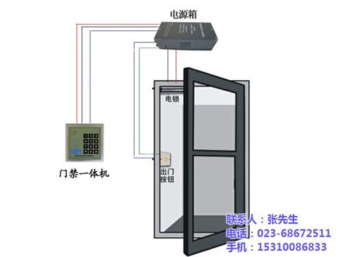 通道闸_渝利文科技_指纹门禁系统  一卡通道闸系统  通道闸门安装