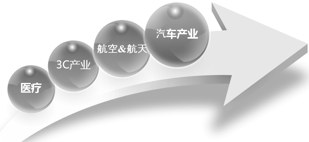上海强互信息科技有限公司