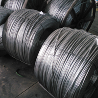 河北销售商家供应19/2.2钢绞线公司