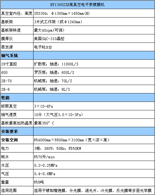 真空镀膜设备厂_高性价真空电子束镀膜机在 多功能真空镀膜机 立式真空镀膜机