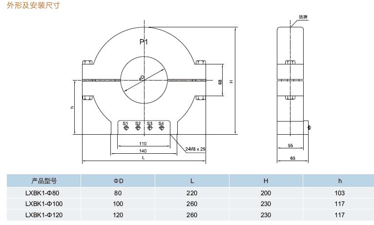 LXBK1-φ零序电流互感器 开合式互感器LXBK1-80  LXBK1-100