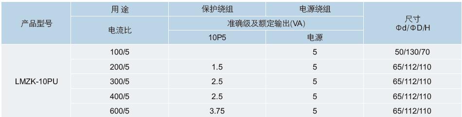 LMZK-10开启式电流互感器 环网柜用 充气柜用互感器 高&nbsp;&nbsp;高精度互感器