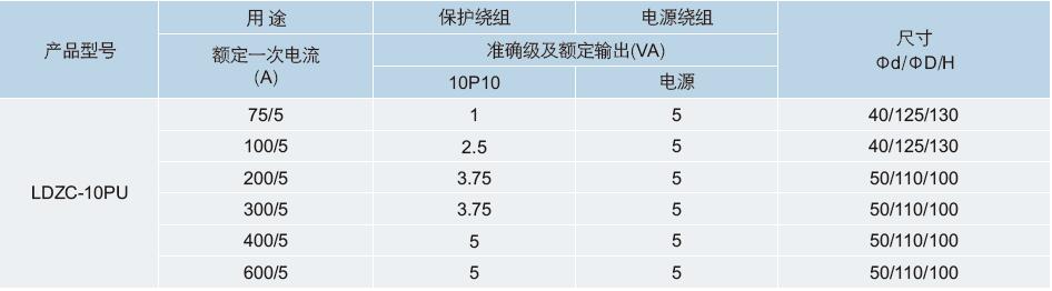 充气柜用互感器 LDZC-10 高精度电流互感器