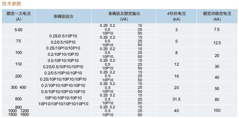 LZZBJ71-35户外电流互感器 干式电流互感器 支柱式电  支柱式电流互感器  外置电流互感器