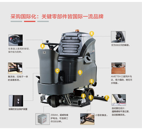解析重庆洗扫一体机GM110BTR80的优势&nbsp;&nbsp;洗地机