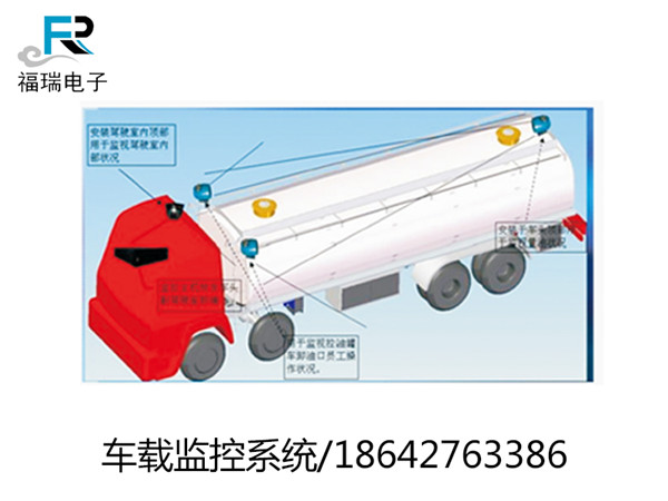 盘锦专业的盘锦危险品监控供应商,非福瑞电 盘锦汽车监控 盘锦车辆监控