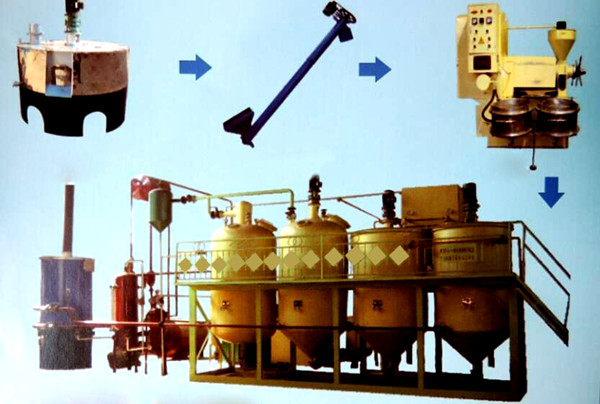 安阳大豆榨油机设备，哪里可以买到大豆榨油&nbsp;&nbsp;螺旋榨油机&nbsp;&nbsp;大豆榨油机厂家