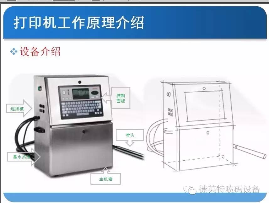 日期喷码机维修，伟迪捷1620 UHS 超高速喷码机  喷码机品牌  喷码机溶剂