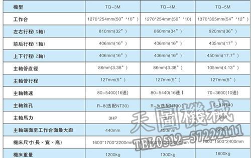台全铣床_铣床_天图机械(查看)  旭正铣床  恒铁铣床