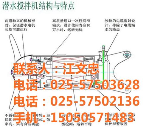 小型潜水搅拌机、海南潜水搅拌机、南京云升  潜水搅拌机厂家  潜水搅拌机生产厂