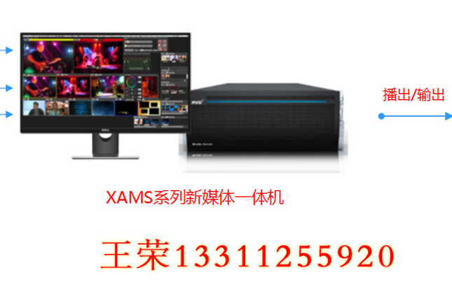 4路输入接口新媒体制作一体机  高清虚拟系统  非编系统  直播系统