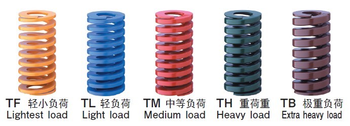 供应日本东发模簧，模具行业专供  日本进口模具弹簧  进口东发模具弹簧