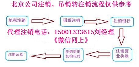 代办工商注册税务注销  代理北京营业执注销&nbsp;&nbsp;税务解锁&nbsp;&nbsp;黑名单解除限制&nbsp;&nbsp;公司注销