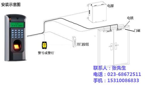 通道闸,渝利文科技,指纹门禁系统  人员通道闸系统  通道闸门安装