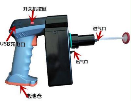 现货供应LB-CP-VOC气体检测仪(增强版）&nbsp;&nbsp;青岛路博