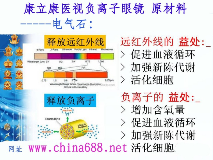 康立康视负离子眼镜批发  厂家价格
