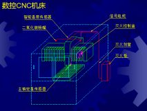 超声波清洗机自动灭火系统  机床自动灭火  机床自动灭火系统