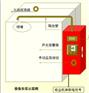 数控机床自动灭火装置 机床自动灭火器