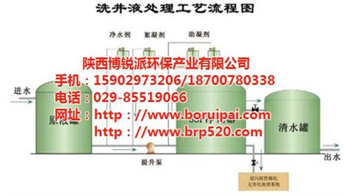 博锐派、库尔勒市污水处理、污水处理厂工艺  污水处理厂工艺流  污水处理工艺