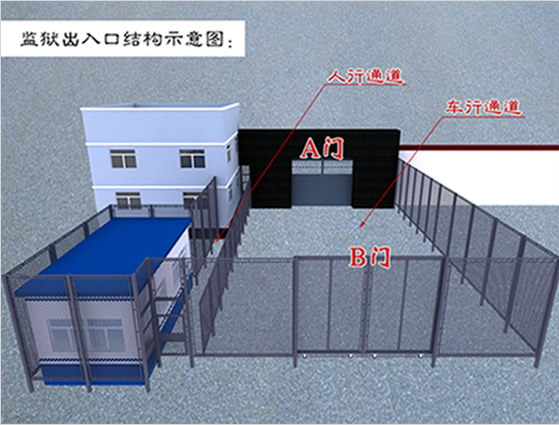 安徽AB门厂家 合肥AB门门禁安装 AB门门禁系统 合肥AB门门禁系统