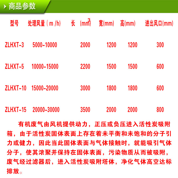 沧州石油化工废气处理装置用活性炭吸附箱&nbsp;&nbsp;废气处理净化设备&nbsp;&nbsp;活性炭吸附装置&nbsp;&nbsp;活性炭有机废气