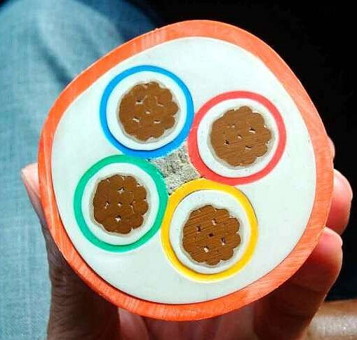 矿物质电缆上哪买好——矿物质电缆哪家有  矿物质电缆专卖  矿物质电缆厂家