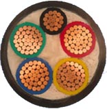 北方电缆厂家——怎样才能买到有品质的北方 北方电缆价格