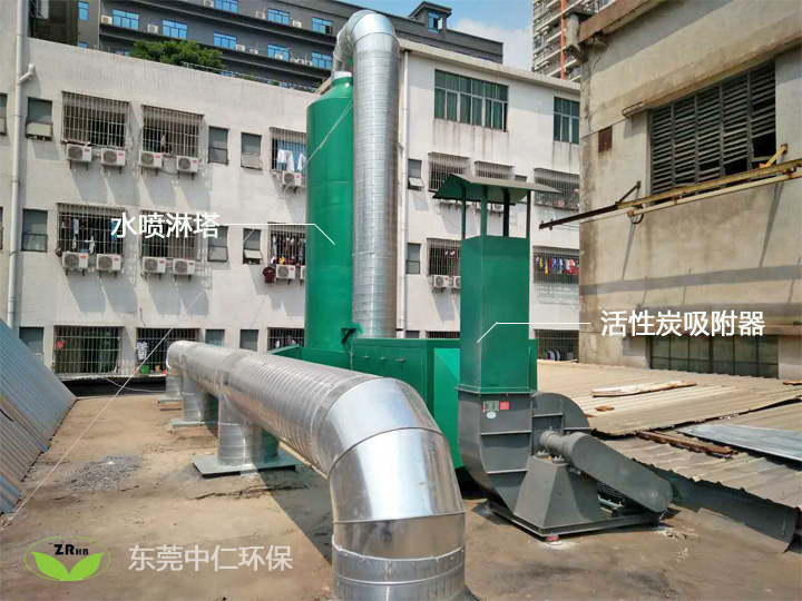 五金打磨抛光粉尘治理防爆工程