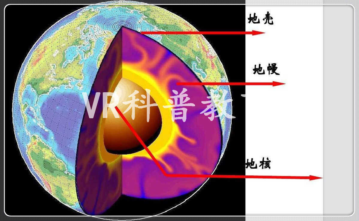 VR科普教育，VR内容定制，VR科普  VR安全教育  VR工地安全