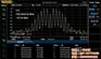 3g频谱仪|频谱仪|骁仪科技(多图)