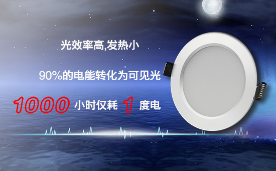 项目商如何选择一个合适的LED筒灯厂家