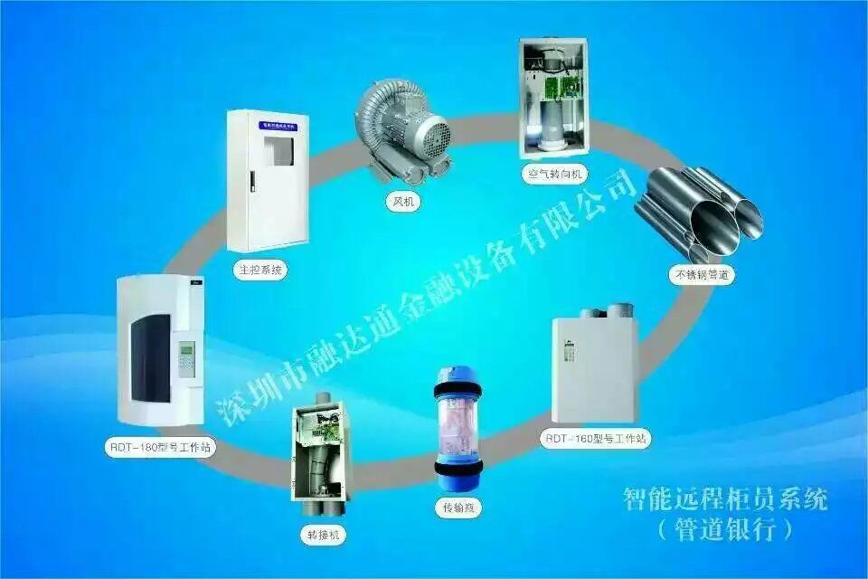 管道银行(气动物流传输设备) 智能远程柜员系统