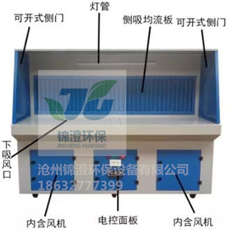 打磨除尘工作台  打磨台