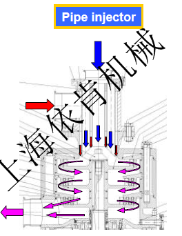 氧化铝陶瓷高纯型在线胶体磨  高剪切胶体磨  德国研磨机  连续式粉碎机
