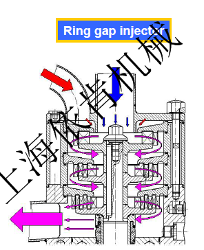 光固化树脂移动式高速乳化机  纳米均质机  在线式乳化机  管线式分散机