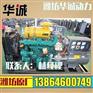 潍柴R4105AZG四件套柴油机拖拉机工厂