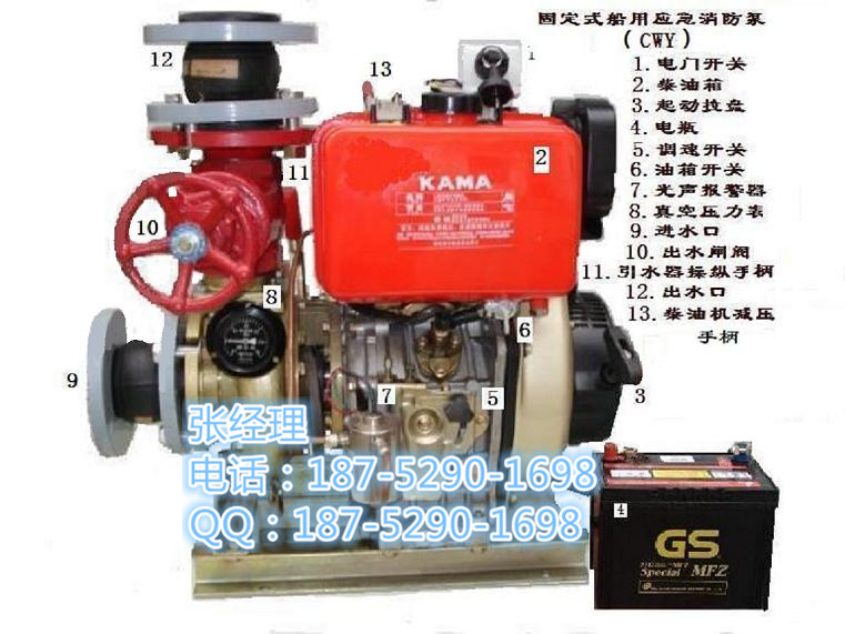 CCS船用柴油机应急消防泵