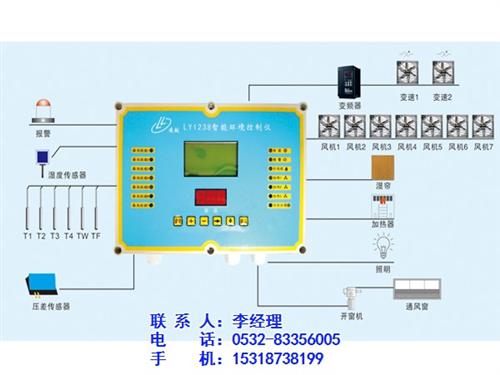 环境控制器企业、环境控制器、环境控制器(  环境控制器多钱  环境控制器到哪批