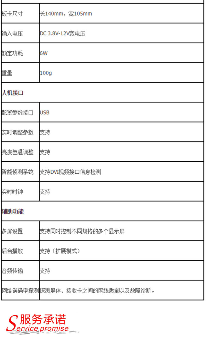 杭州供应同步发送卡——在哪能买到p卡莱特  p卡莱特S2同步发送  LED显示屏  杭州LED显示屏