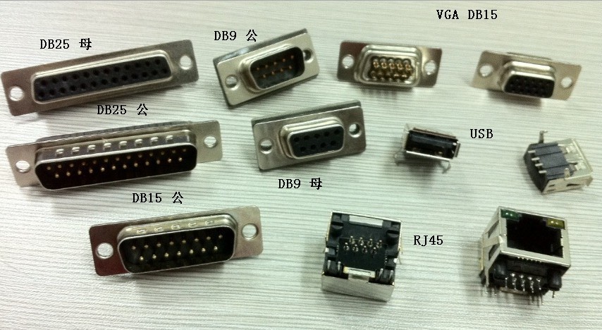 DB25接口滤波连接器  DB25滤波连接器  滤波电连接器