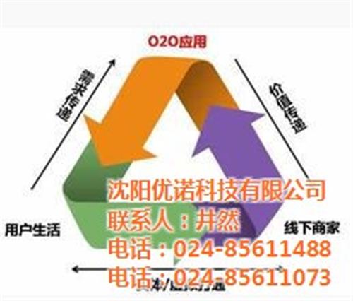 互联网推广价格、辽阳互联网推广、优诺科技  互联网推广建站  互联网推广营销