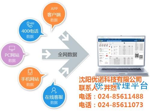 互联网推广公司_四平互联网推广_优诺科技  互联网推广价格  互联网推广营销