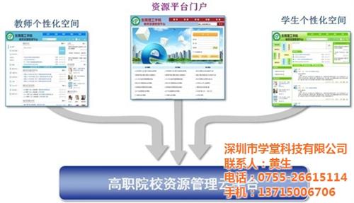 微课助手系统|深圳市学堂科技有限公司|微  微课助手价格  微课助手平台
